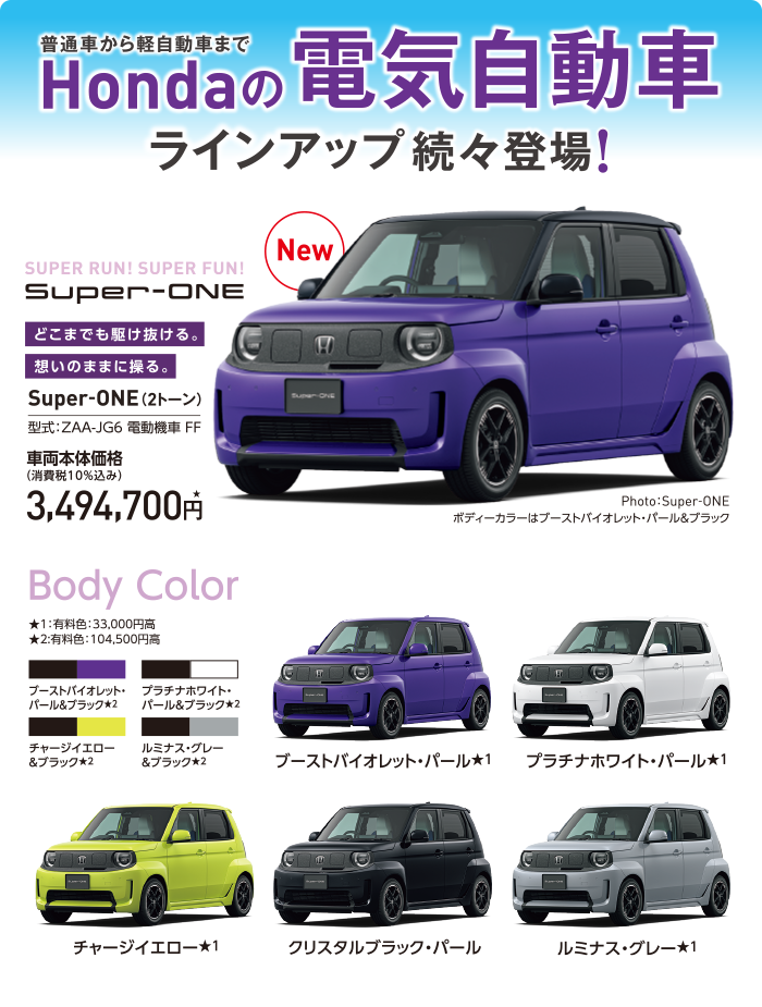 SUMMER SALE | Honda Cars 茨城北
